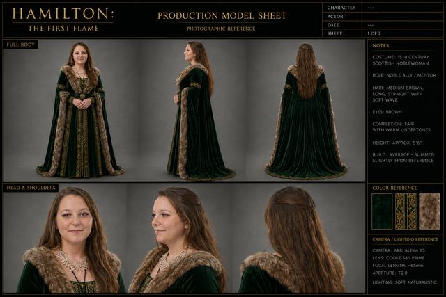 Julia Storz · model sheet 1